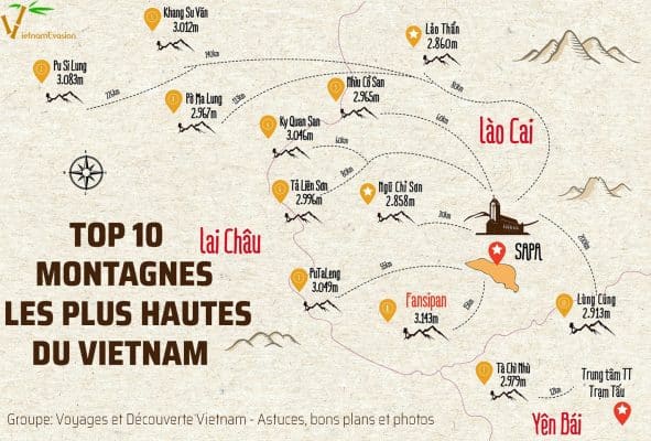 les sommets et pics connus du Vietnam